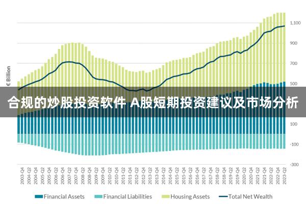 合规的炒股投资软件 A股短期投资建议及市场分析