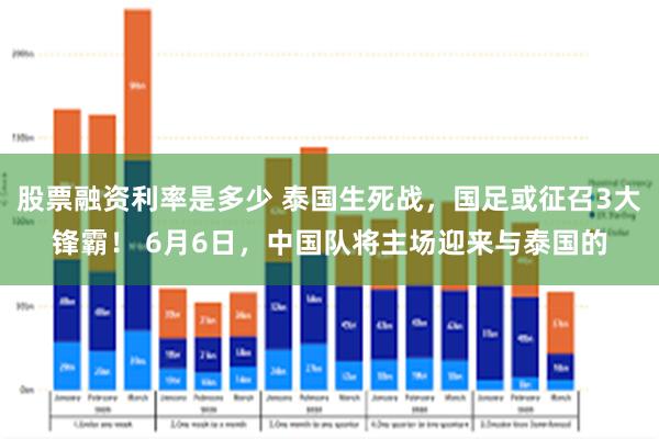 股票融资利率是多少 泰国生死战，国足或征召3大锋霸！ 6月6日，中国队将主场迎来与泰国的