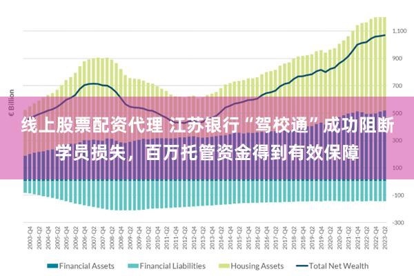 线上股票配资代理 江苏银行“驾校通”成功阻断学员损失，百万托管资金得到有效保障