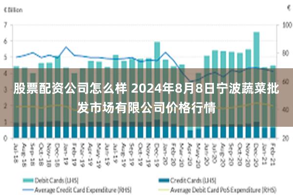 股票配资公司怎么样 2024年8月8日宁波蔬菜批发市场有限公司价格行情