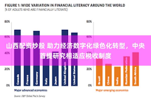 山西配资炒股 助力经济数字化绿色化转型，中央首提研究相适应税收制度