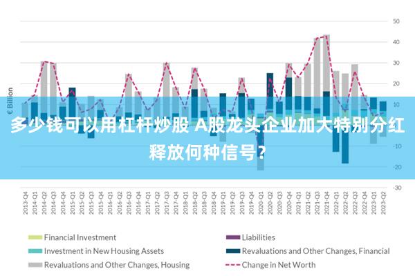 多少钱可以用杠杆炒股 A股龙头企业加大特别分红释放何种信号？