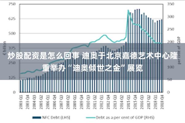 炒股配资是怎么回事 迪奥于北京嘉德艺术中心隆重举办“迪奥倾世之金”展览