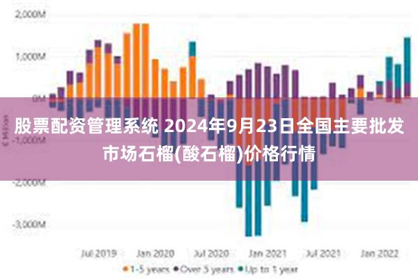 股票配资管理系统 2024年9月23日全国主要批发市场石榴(酸石榴)价格行情