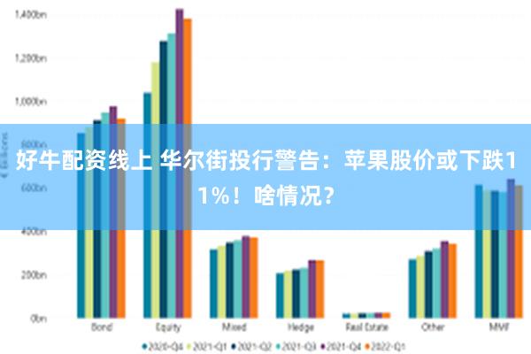 好牛配资线上 华尔街投行警告：苹果股价或下跌11%！啥情况？