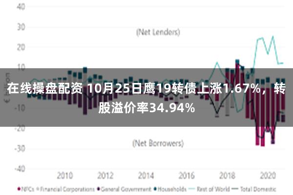 在线操盘配资 10月25日鹰19转债上涨1.67%，转股溢价率34.94%