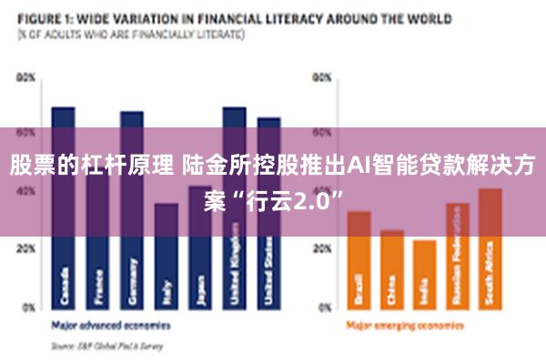 股票的杠杆原理 陆金所控股推出AI智能贷款解决方案“行云2.0”