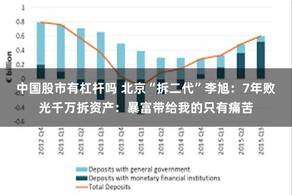 中国股市有杠杆吗 北京“拆二代”李旭：7年败光千万拆资产：暴富带给我的只有痛苦