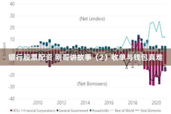 银行股票配资 刚哥讲故事（2）收单与钱包真难