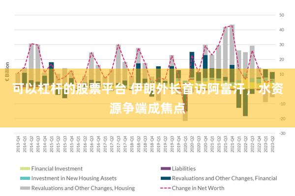 可以杠杆的股票平台 伊朗外长首访阿富汗，水资源争端成焦点